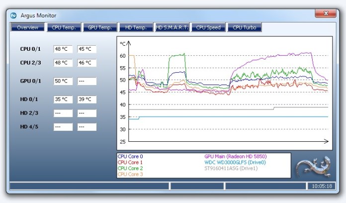 Argus Monitor 7.2.6.3061